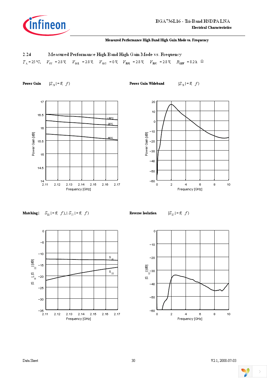 BGA 736L16 E6327 Page 30